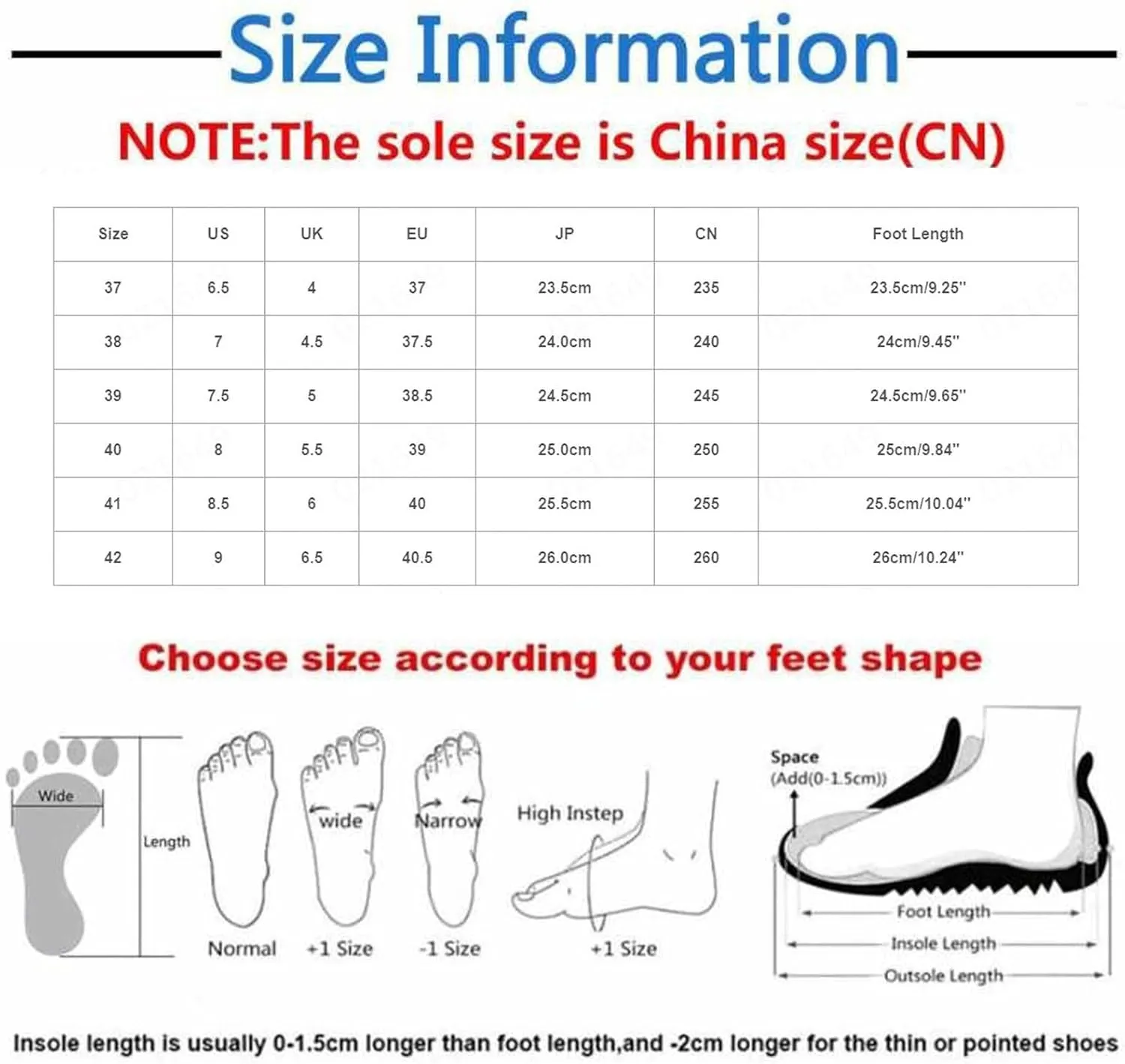 Wedge Sandals for Women 2024 Comfortable Platform Thong Flip Flops Casual Summer Dress Sandals Slip On Beach Slippers